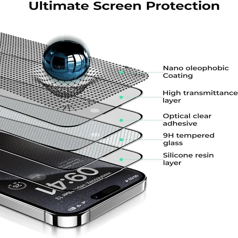 Matte Frosted Glass Screen Protector – Anti-Glare, Oleophobic, Dust-Free for iPhone 11–16 Series